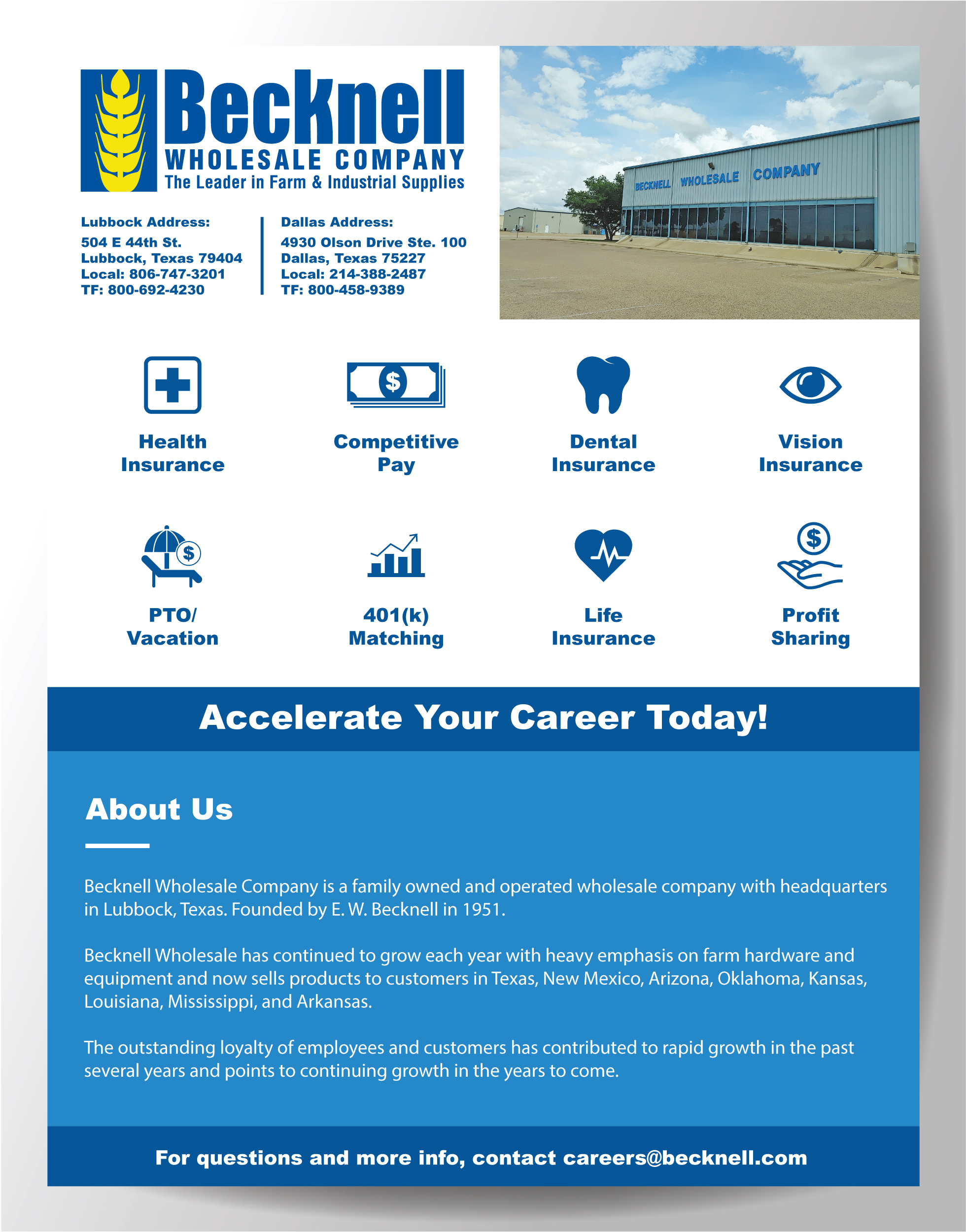 Becknell Wholesale Company